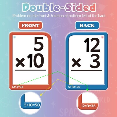 Other | Multiplication Flash Cards 12