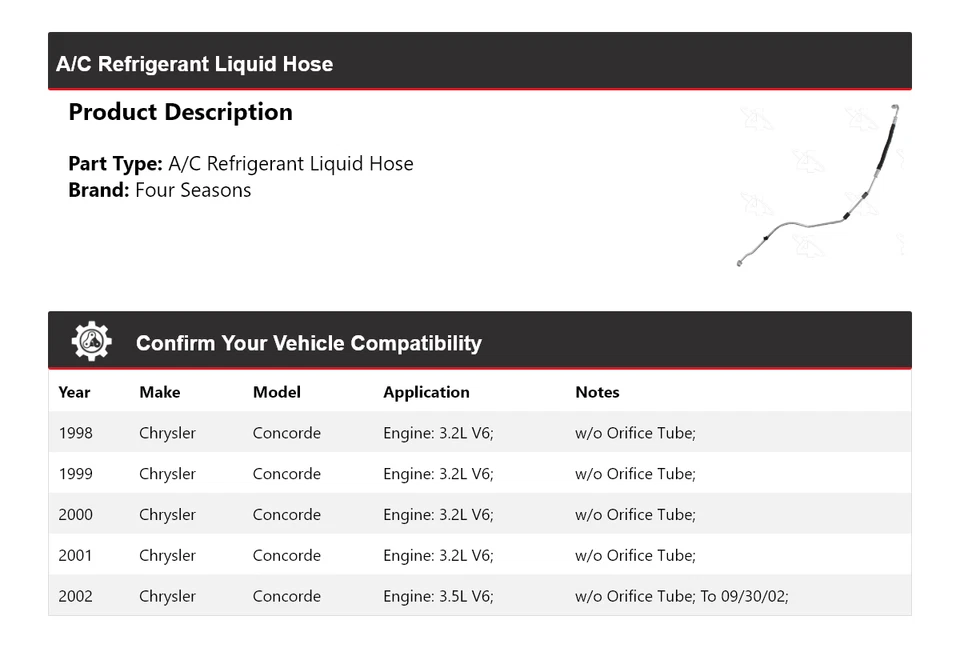 Manguera de líquido refrigerante aire acondicionado Chrysler Concorde 1998-2002 4 estaciones 1999 2000 Foto 2 de 4