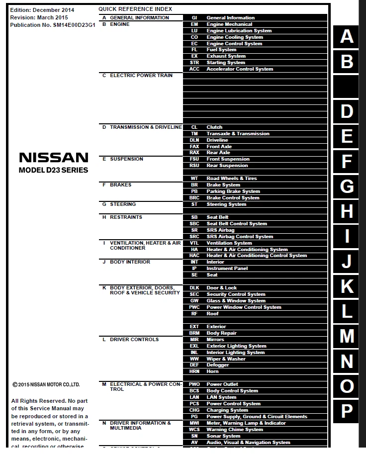Workshop,Repair Manual NISSAN NAVARA NP300,anno 2015.CD-ROM - Immagine 2 di 4