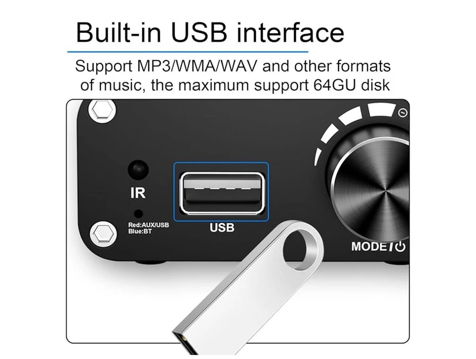 Bluetooth 5.3 Stereo Receiver, Dual Channel Amplifier Receiver - Bild 3 von 4
