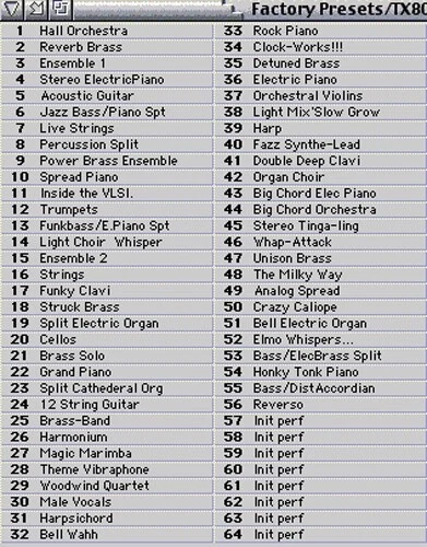 630+ Amazing Performances CD-ROM Yamaha TX802 FM Tone Generator/Sound Module - Image 2 of 4