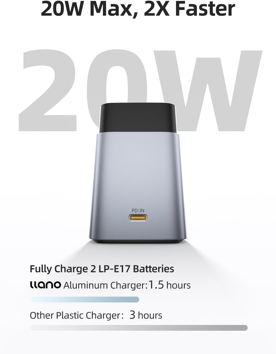 llano 2 pack LP-E17 Battery & 20W Fast Charger Set:Dual Slot for