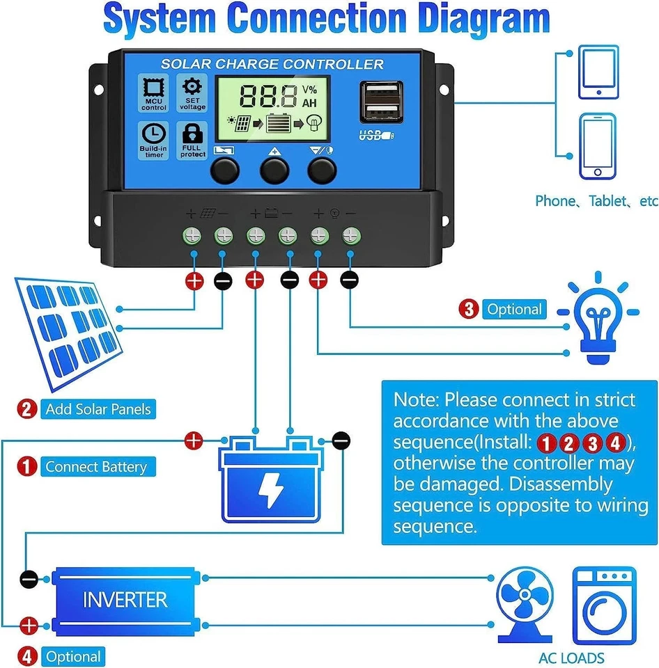 Inversor Solar Híbrido 2400W 24V 110V/120V Fuera de la Red 80A Controlador de Carga PV 80V Foto 2 de 4