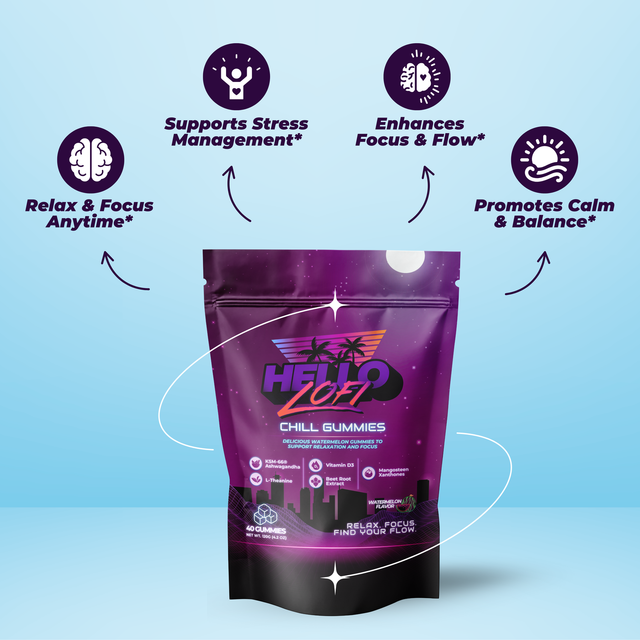 Chill Gummies Just Dropped