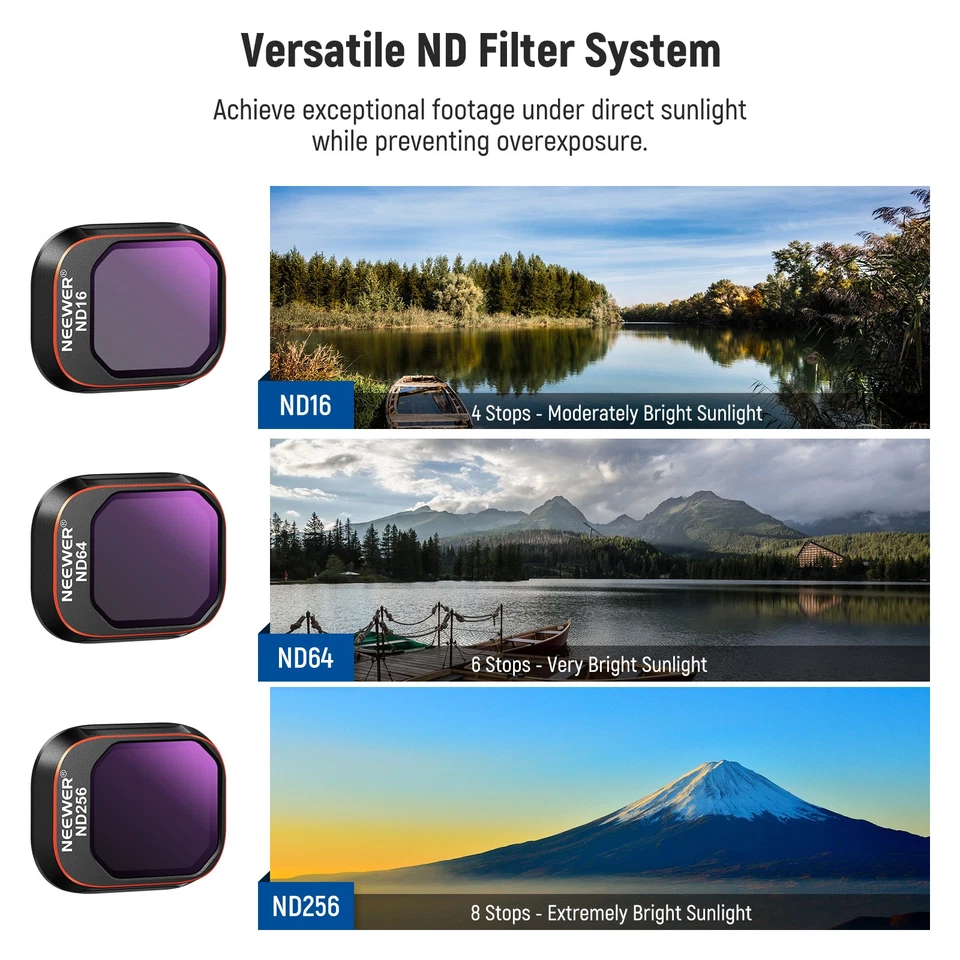 NEEWER FL-A30D 4-Pack ND/CPL Set for DJI Mini 4 Pro (ND16/64/256+CPL) - Image 3 of 4