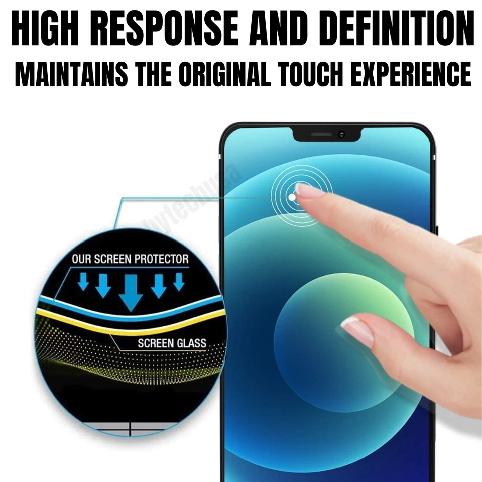 20X Privacy Anti Spy Tempered Glass Screen Protector Lot For iPhone 13 12 Pro XR - Image 4 of 4