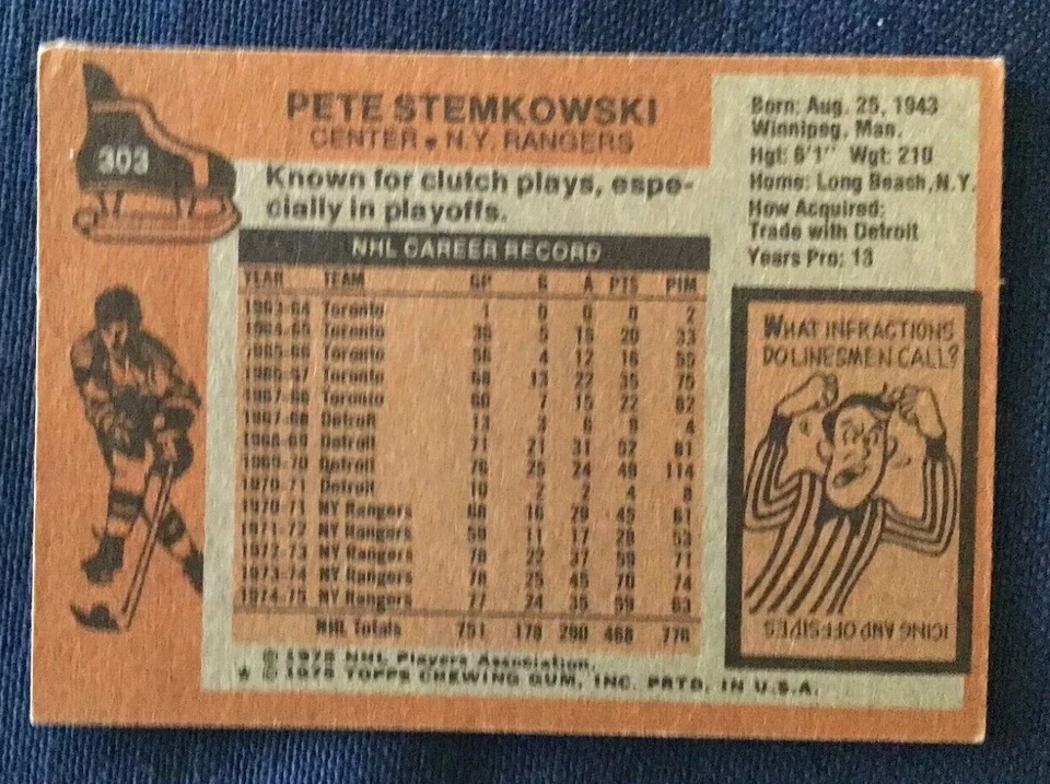 1975-76 Topps Hockey #303 Pete Stemkowski Center NY Rangers OffCenter VG - Image 2 of 2