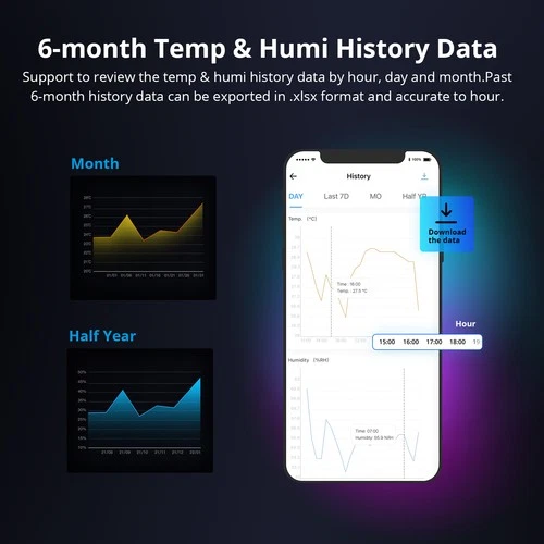 SONOFF TH Elite Smart Temperature Humidity Monitoring Switch Sensor APP Control - Picture 10 of 20