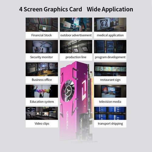 Yeston RX550-4G 4HD GA 4-screen Graphics Card 4GB/128bit/GDDR5 Memory - Picture 11 of 11