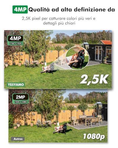 Telecamera Wi-Fi Interna 4MP YESYAMO - 2K, Doppia Lente, Visione Notturna