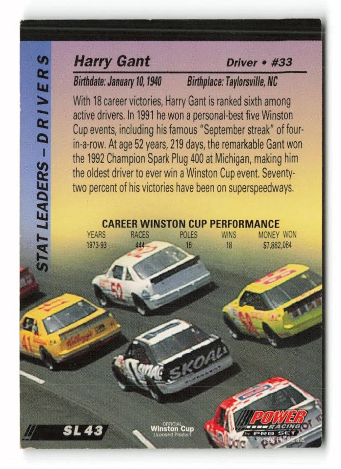 1994 Power #SL43 Harry Gant IP Auto Leo Jackson Motorsports - Image 2 of 2