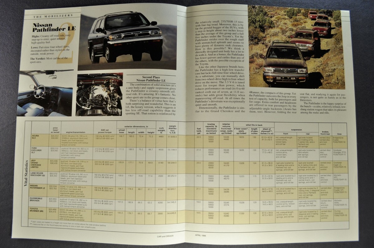 1996 Nissan Pathfinder Road Test Brochure Folder SUV Excellent