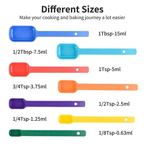 Measuring Cups and Spoons Set Plastic Measuring Cup Set Measuring Spoons and 