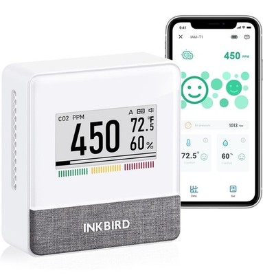 INKBIRD Portable CO2 Detector with Bluetooth, Smart Indoor Air Quality Monitor