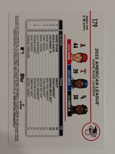 2024 Topps Holiday Foil #179 Shohei Ohtani / Adolis Garcia / Luis Robert Jr. LL - Picture 2 of 2