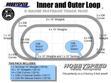 LIONEL FASTRACK INNER & OUTER LOOP TRACK PACK 5' x 9' foot train layout NEW