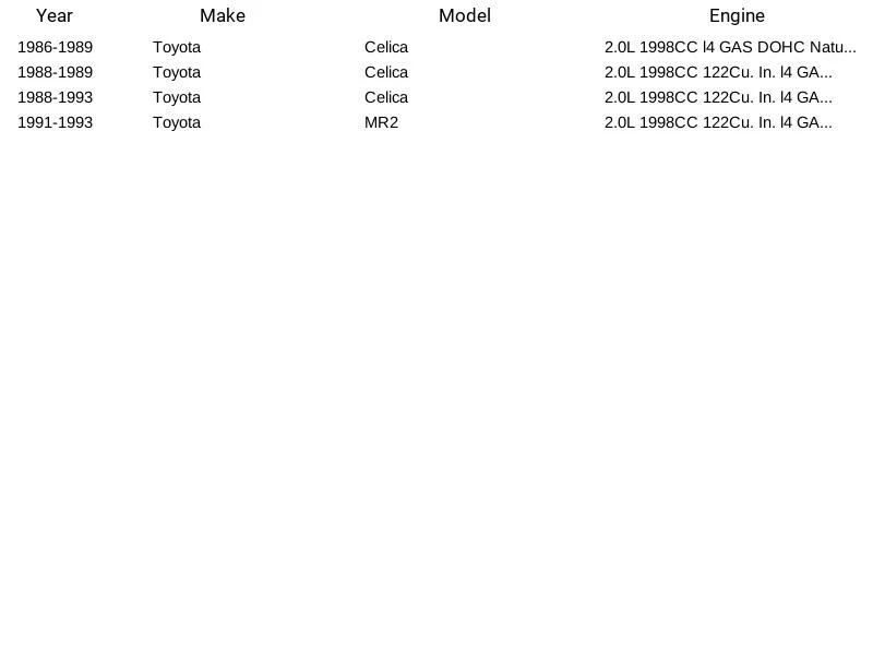 Race Performance Rod Bearings ACL 4B8366H for Toyota 3S-GE 3S-GTE Celica MR2 Foto 4 de 4