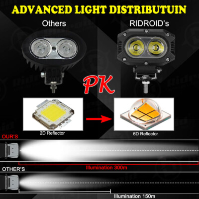 Safego LED Work Light 4 Inch 60 W Spotlight 4800 LM Spot LED Work Lights Fog Lig - Foto 7