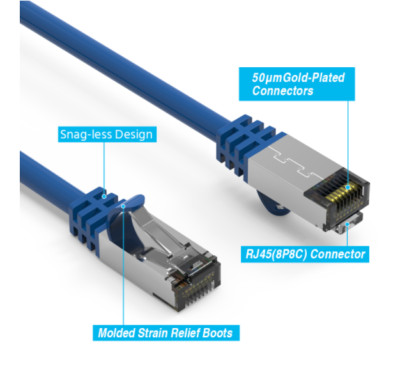 Cat.8 40Gbps Gold plated Cat8 Ethernet Cable RJ45 1ft 2ft 3ft 5ft 7ft 10ft lot 