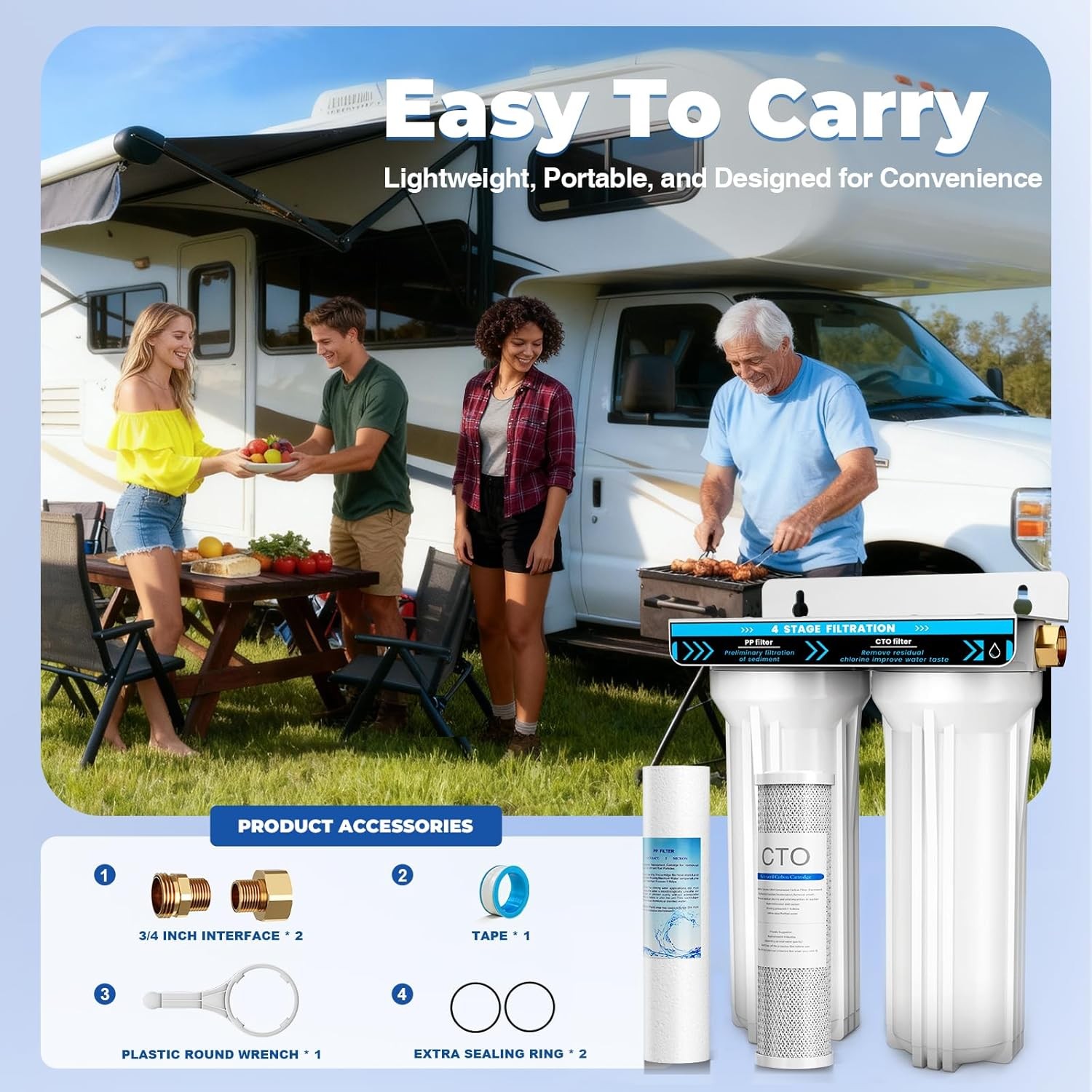 RV Dual Water Filter System, 4-Layer 2 Stage RV Water Filtration System, Removes