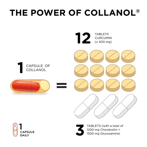 Collanol Liquid Joint Support Double Capsule 3D Collagen Turmeric Extract