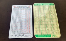 2 Vintage Cleveland Twist Drill Co Decimal Equivalents Reference Chart Card 5x3"