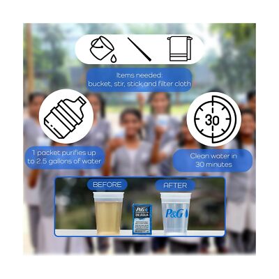 AG240 Deumidificatore E Purificatore D'aria - Grande Serbatoio D'acqua 2.5L - Illuminazione 7 Colori - Efficienza Energetica