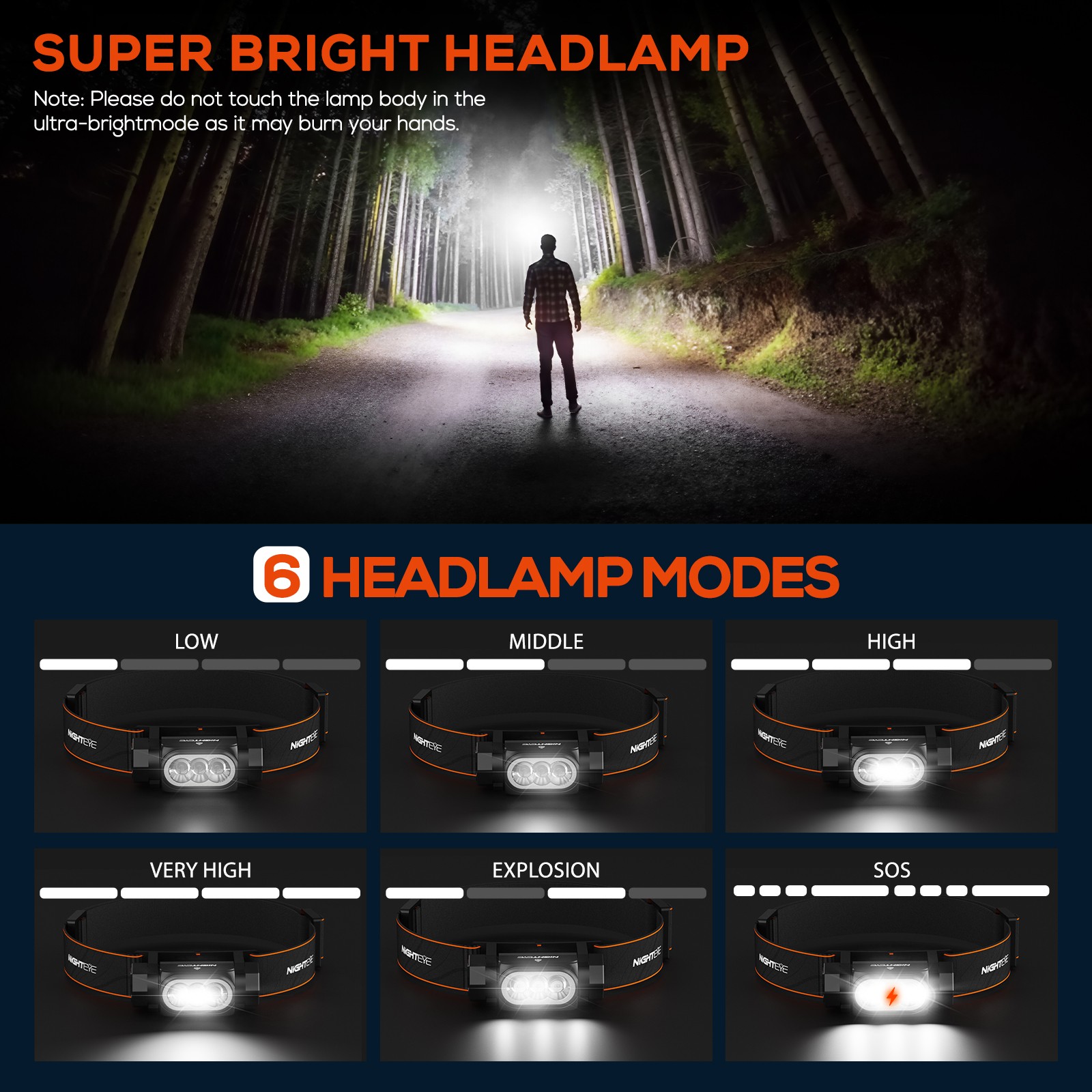 NIGHTEYE LED Camping Headlight Head Torch Lamp Camping Hiking Work Hunting Light