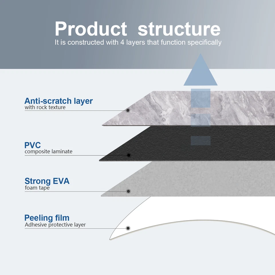 20PCS Wall Panels Peel and Stick 23.6X11.8" Marble Look 2mm Thick Marble Look - Image 4 of 4