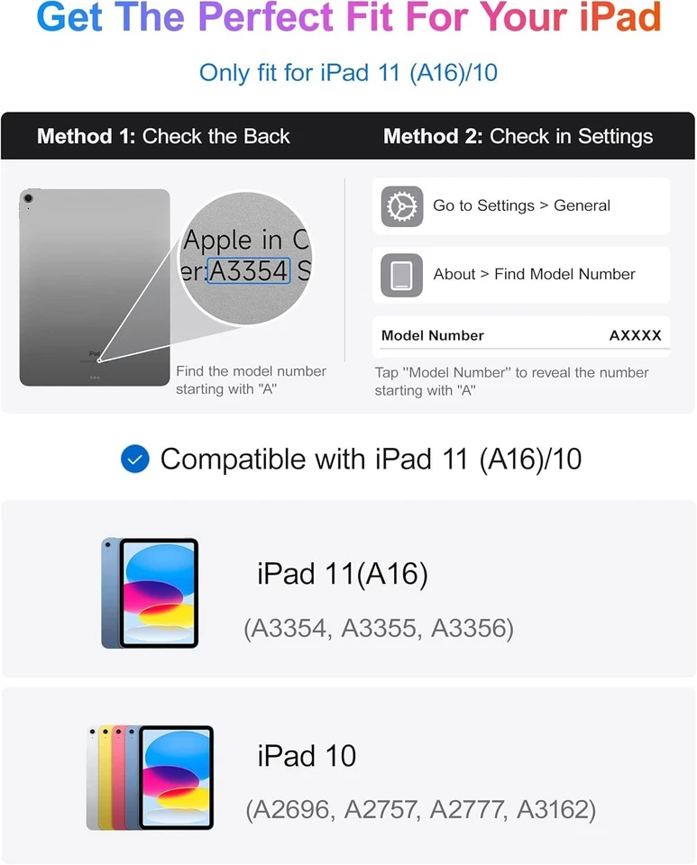 HOU Keyboard Case for iPad A16 11/10, Rotatable & Detachable, Adjustable Stand - Image 2 of 4