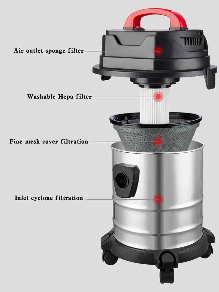 5 Gallon Steel Stainless Wet/Dry Canister Vac Shop Vacuum Cleaner 1800W - Image 4 of 4