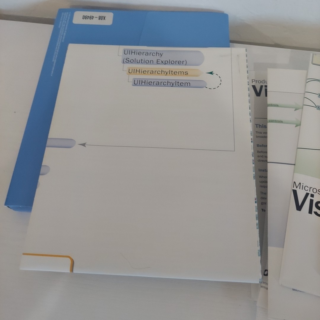 Buy Microsoft Visual C++ .NET Standard 2003 (Retail) (1 User/s