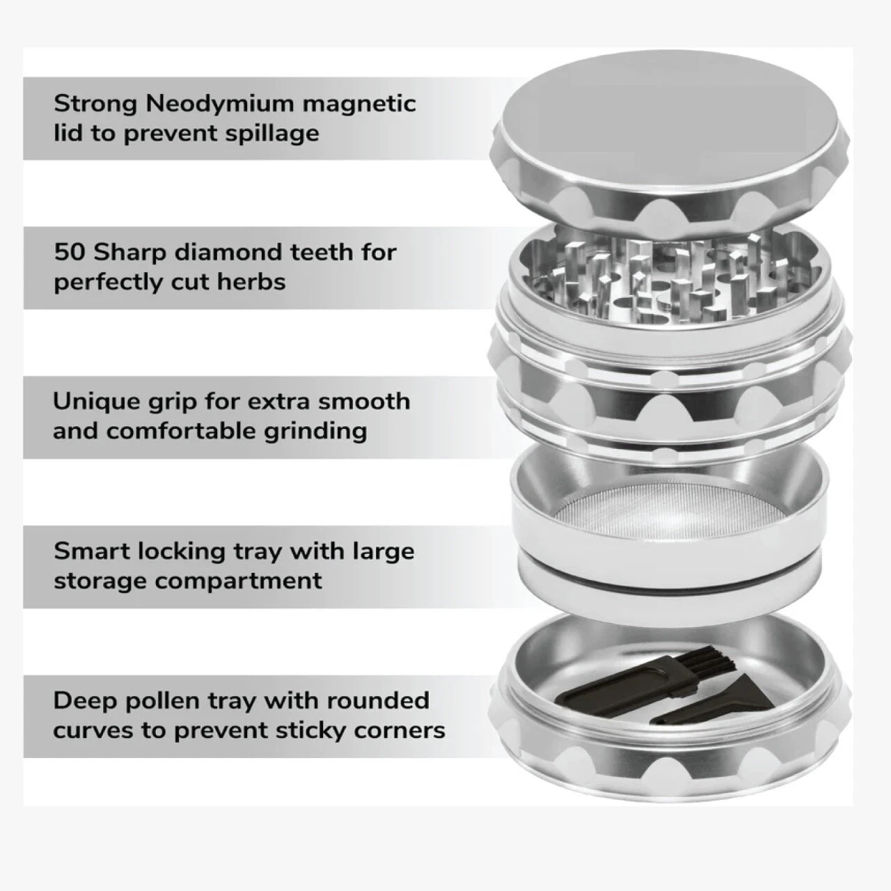 2 Pack Of Spice Herb Tobacco Grinder 2.5 Inch 4 Piece Crusher Aluminum Grinder
Opens in a new window