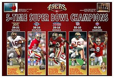 5-TIME SUPER BOWL CHAMPION SAN FRANCISCO 49ERS 19"x13"