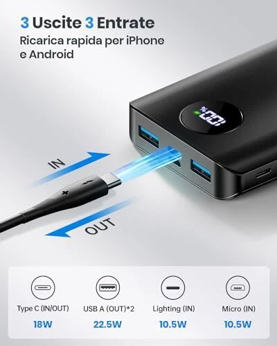 VirtuDrill Power Bank 20000 mAh, 22.5W Powerbank Ricarica Rapida PD3.0 QC4.0 Car - Bild 4 von 7