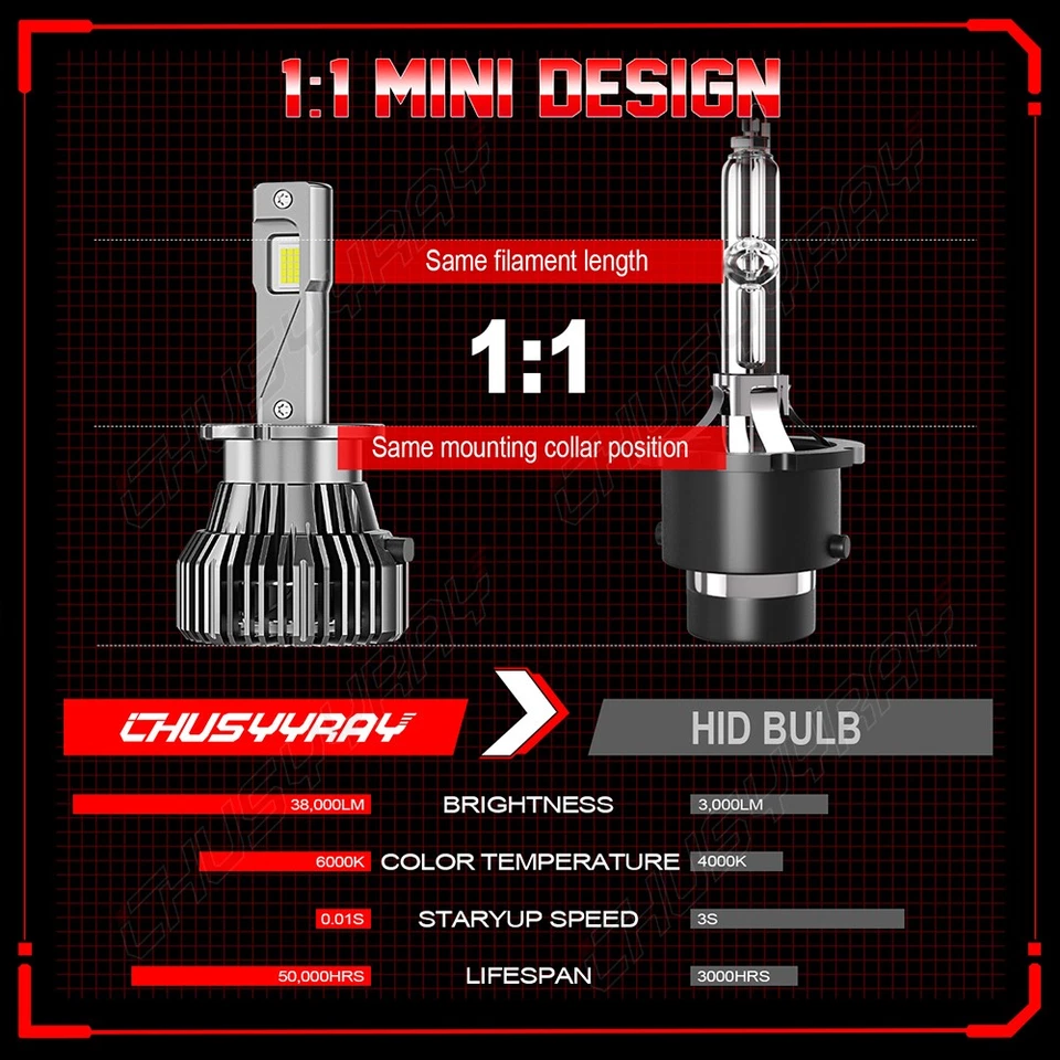 Para 2004 2005 2006 2007 Saab 9-3 HID/LED Faros Bombillas Hi&Lo Beam&Fog Light 6X Foto 3 de 4