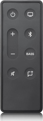New Replacement Remote Control for Bose TV Speaker and Solo Soundbar Series II ?