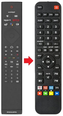 Fernbedienung passend für PHILIPS 43PUS854512 | 50PUS8505-12 | 50PUS850512