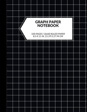 BIG MATH NOTEBOOK 1/2 INCH SQUARES GRAPH PAPER QUAD RULED: 8.5 X 11 INCH PERFECT