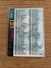 NHL Hockey Checklist Collectors Choice