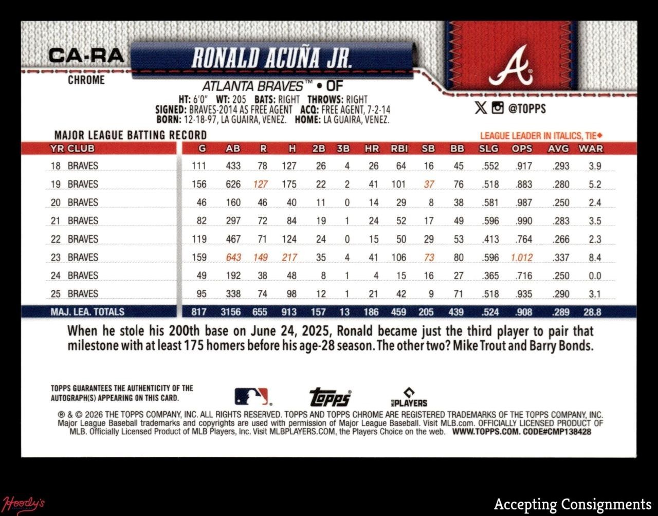 2026 Topps Chrome Autographs Gold Refractors #CARA Ronald Acuna Jr. AUTO 34/50 view 2