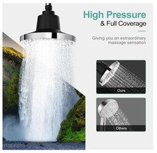 Filtered Shower Head High Pressure for Hard Water Softener Reduces Chlorine