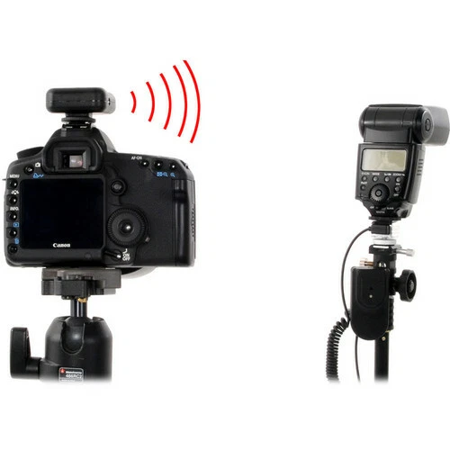 Lastolite Sync Block for Remote Triggers (1M) LA2419 - Image 4 of 4