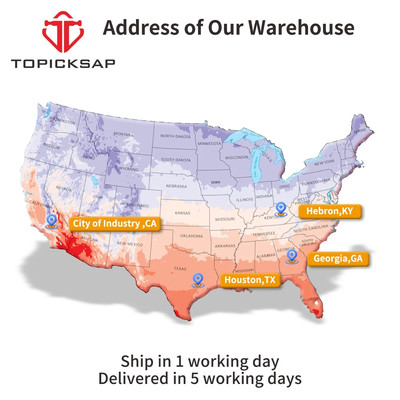 Links for specialized payments-Topicksap-Shipping fee