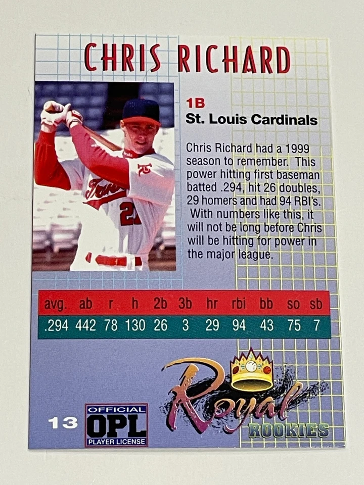 2000 Royal Rookies Baseball Auto #/4950 - Chris Richard - St. Louis Cardinals - Image 3 of 3
