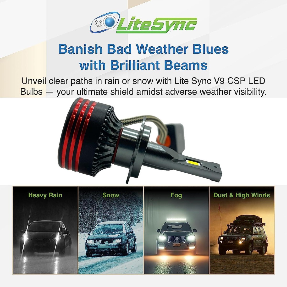 LITESYNC H7 477 LED Headlight bulbs pair 13000LM Canbus for