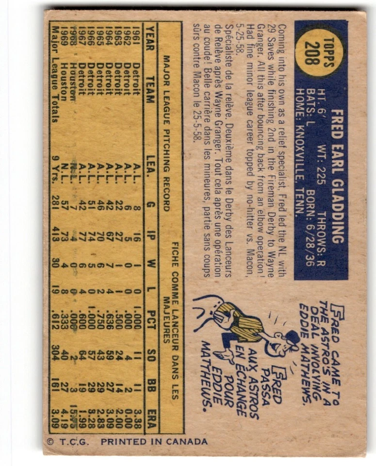 1970 O-Pee-Chee Fred Gladding #208 Houston Astros - Image 2 of 2