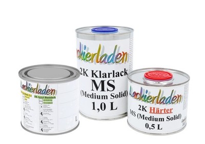 Autolack 2,0 Liter Set MS Nissan DV8 Marine Green Effect  Wunschfarbe Klarlack H