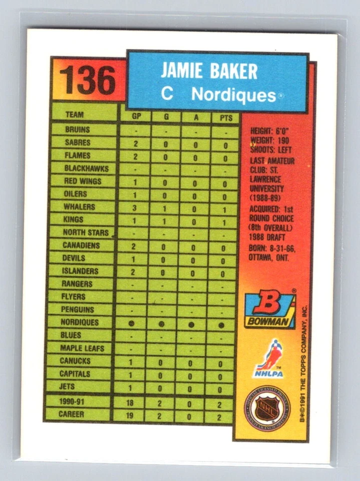 1991-92 Bowman #136 Jamie Baker RC Quebec Nordiques - Image 2 of 2