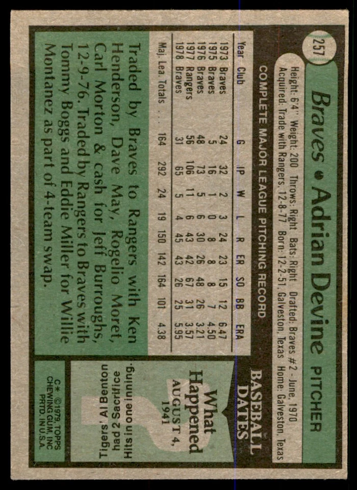 1979 Topps Adrian Devine . Atlanta Braves #257 - Image 2 of 2